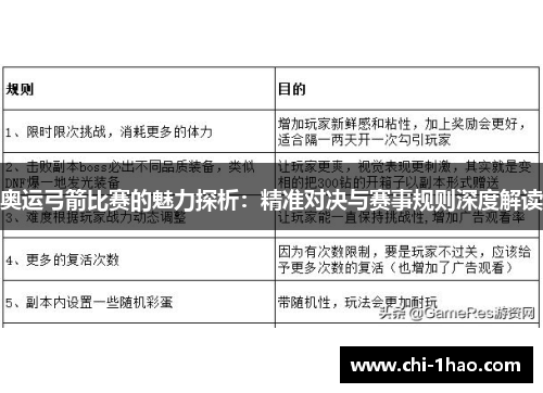 奥运弓箭比赛的魅力探析：精准对决与赛事规则深度解读