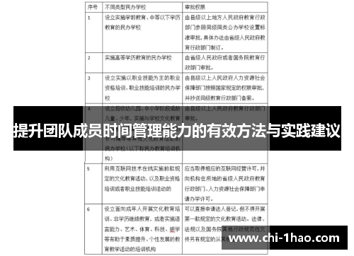 提升团队成员时间管理能力的有效方法与实践建议 提升团队成员时间管理能力的有效方法与实践建议