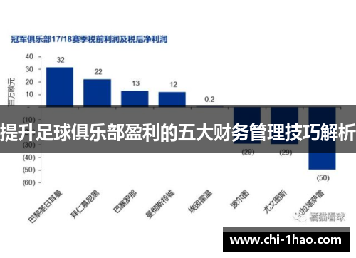 提升足球俱乐部盈利的五大财务管理技巧解析 提升足球俱乐部盈利的五大财务管理技巧解析