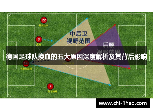 德国足球队换血的五大原因深度解析及其背后影响 德国足球队换血的五大原因深度解析及其背后影响