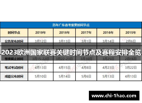 2023欧洲国家联赛关键时间节点及赛程安排全览 2023欧洲国家联赛关键时间节点及赛程安排全览
