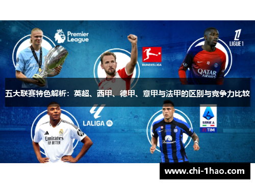 五大联赛特色解析:英超、西甲、德甲、意甲与法甲的区别与竞争力比较 五大联赛特色解析:英超、西甲、德甲、意甲与法甲的区别与竞争力比较