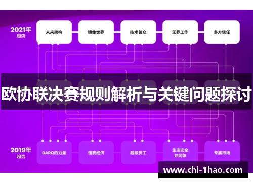 欧协联决赛规则解析与关键问题探讨