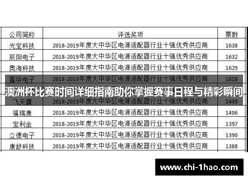 澳洲杯比赛时间详细指南助你掌握赛事日程与精彩瞬间