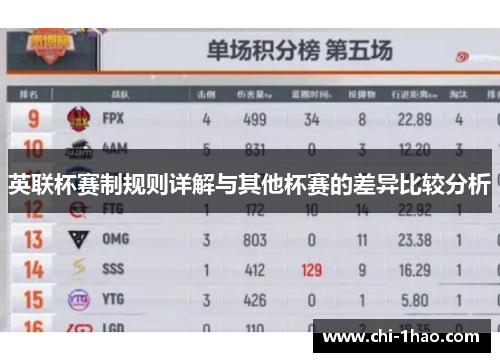 英联杯赛制规则详解与其他杯赛的差异比较分析