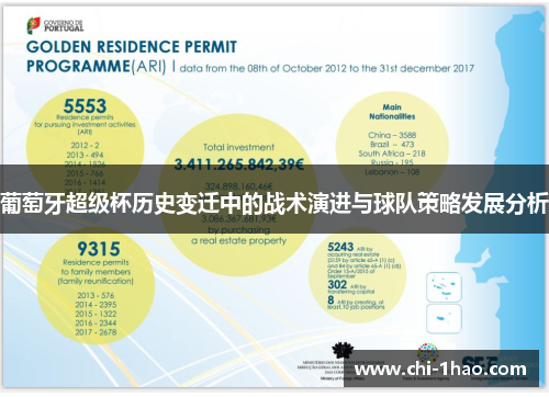 葡萄牙超级杯历史变迁中的战术演进与球队策略发展分析