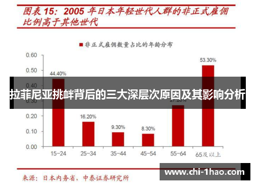 拉菲尼亚挑衅背后的三大深层次原因及其影响分析