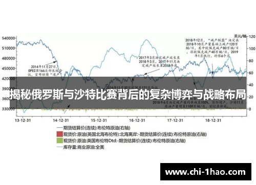 揭秘俄罗斯与沙特比赛背后的复杂博弈与战略布局