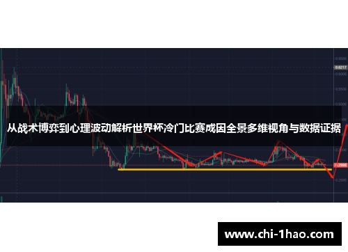 从战术博弈到心理波动解析世界杯冷门比赛成因全景多维视角与数据证据