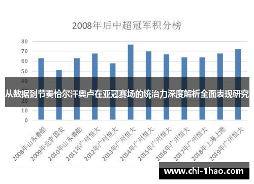 从数据到节奏恰尔汗奥卢在亚冠赛场的统治力深度解析全面表现研究
