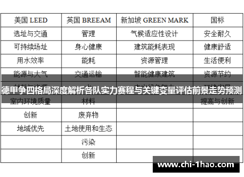 德甲争四格局深度解析各队实力赛程与关键变量评估前景走势预测