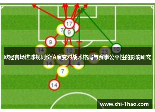 欧冠客场进球规则价值演变对战术格局与赛事公平性的影响研究