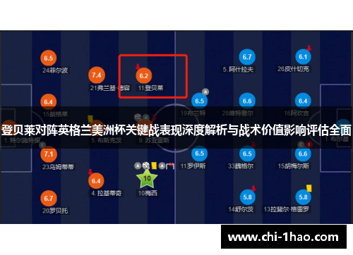 登贝莱对阵英格兰美洲杯关键战表现深度解析与战术价值影响评估全面 登贝莱对阵英格兰美洲杯关键战表现深度解析与战术价值影响评估全面