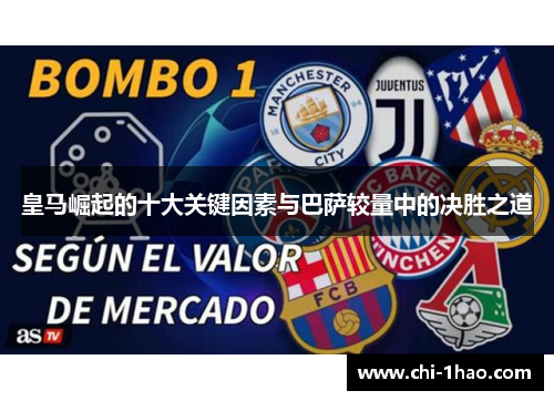 皇马崛起的十大关键因素与巴萨较量中的决胜之道